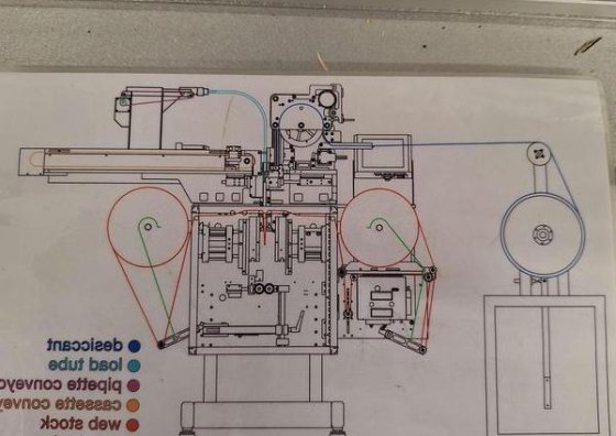 Quickpouch 自动成型填充密封包装机