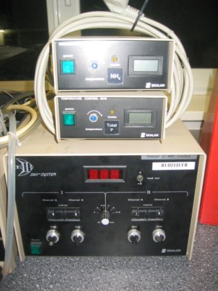 スカラー CFA SAN