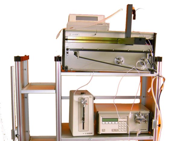 Gilson Gelpermeation