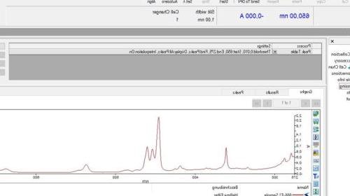 PerkinElmer Lambda 40.