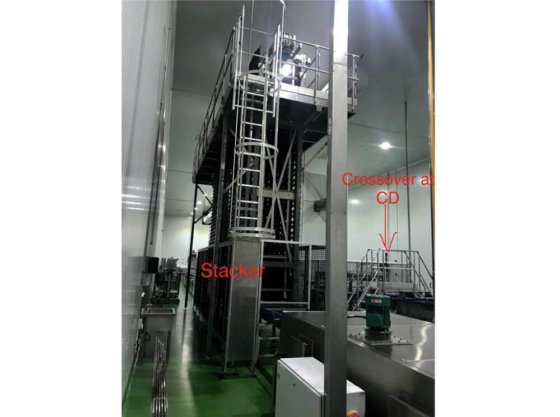 2012 Mecatherm 冷冻法棍生产线