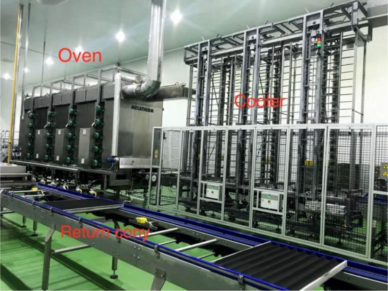 2012 Mecatherm 冷冻法棍生产线