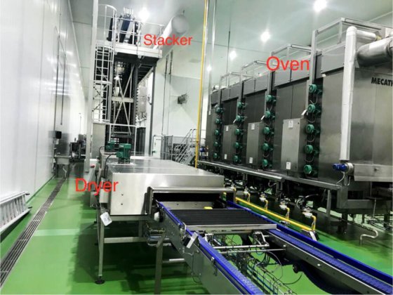 2012 Mecatherm 冷冻法棍生产线