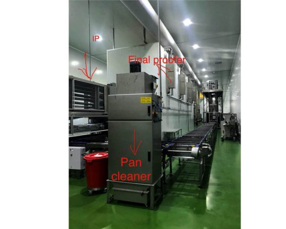 2012 Mecatherm 冷冻法棍生产线