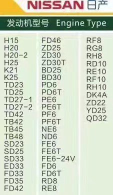 日産エンジンAssy&パーツ
