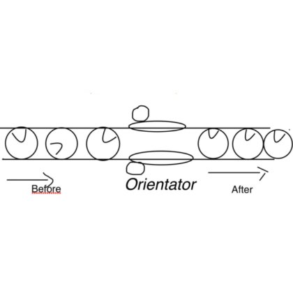 标签定向器：自动化并简化标签创建流程