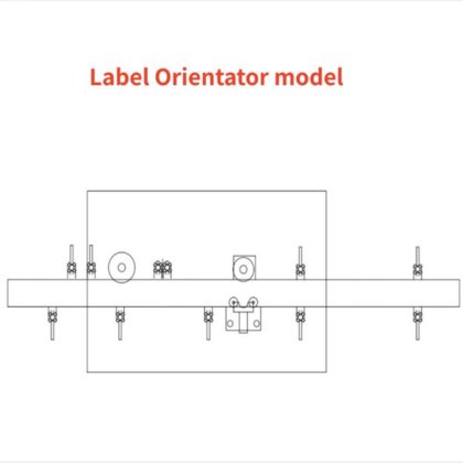 标签定向器：自动化并简化标签创建流程
