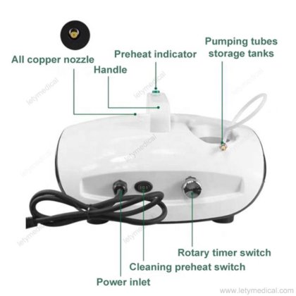Atomization Disinfection M