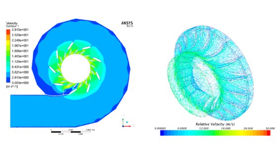小水力発電システム 流体機械