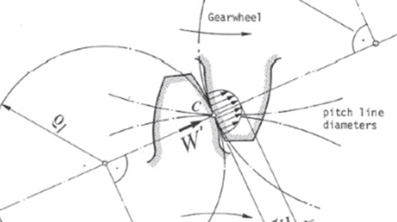 三井物产的动力变速箱