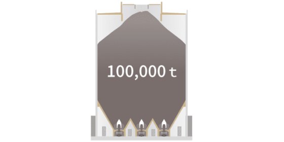 MDM-TR 方式サイロ貯蔵システム 運搬機械