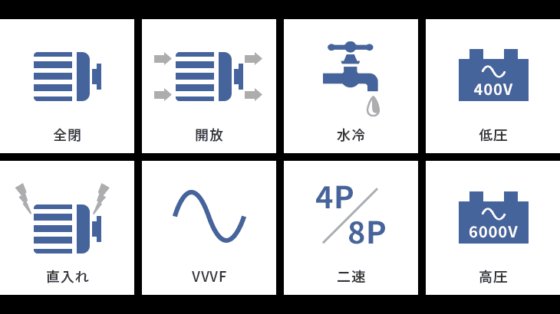 三井物产发电机