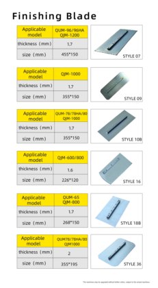 ブレードとパン