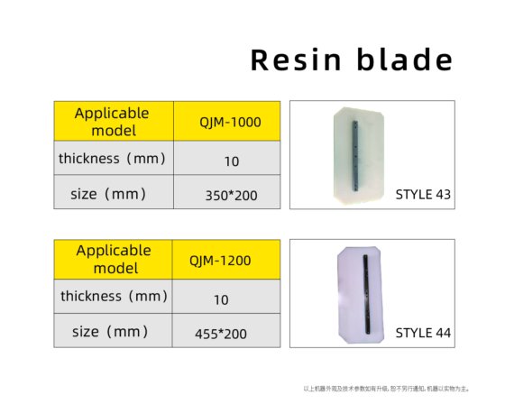 ブレードとパン