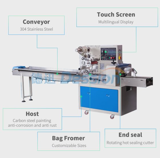 ビニール袋パン、チョコレート、ビスケット横型自動包装機