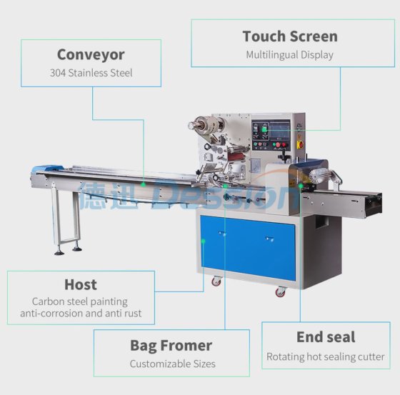 イチゴ、ブルーベリー、チェリー用トレイ付き自動水平フロー包装機
