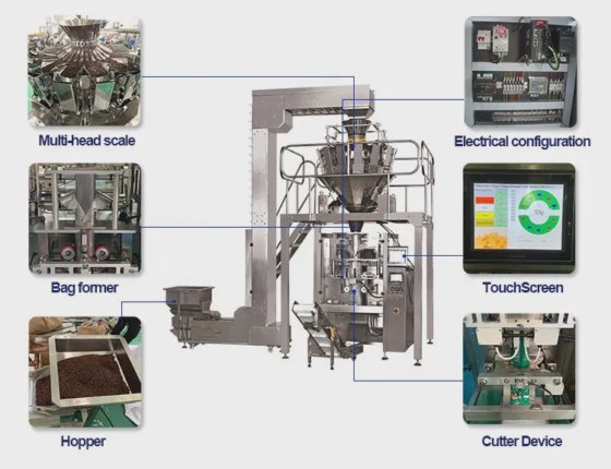 多頭式計量機 全自動ワイヤーネイルハードウェア ビニール袋梱包機