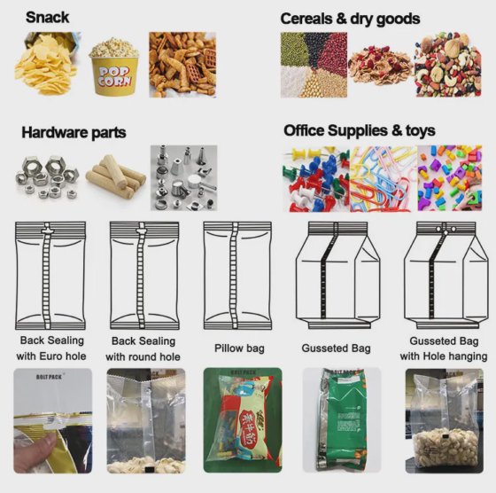 多頭式計量機 全自動ワイヤーネイルハードウェア ビニール袋梱包機