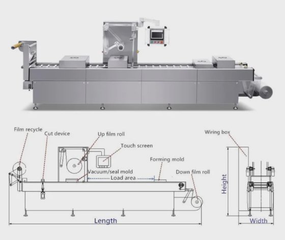 食品ソーセージの袋詰機用自動真空