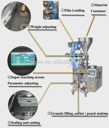 5〜25gバックシールバッグ顆粒包装機シール機