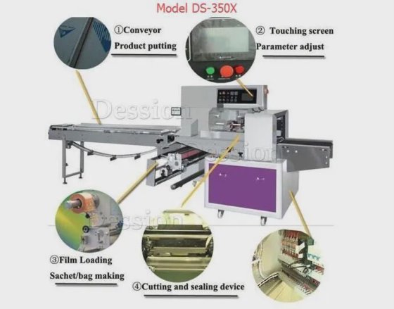 中国製全自動高品質1～10枚マスクピロー包装機