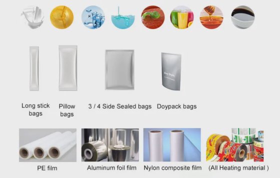 全自动0.5-5公斤液体鲜奶袋装小袋包装机