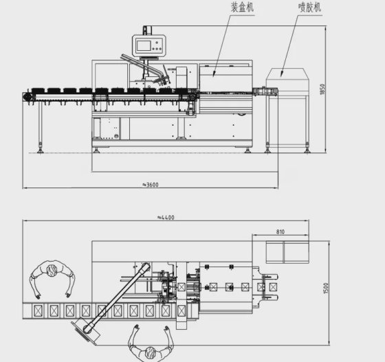 高速自動水平ボックスカートニング機
