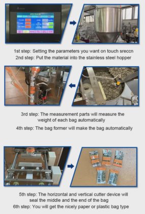 Ds-320A 小型包装用縦型包装機