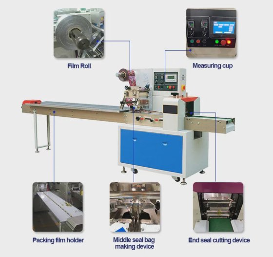 Laundry Soap Wrapping Machine Automatic