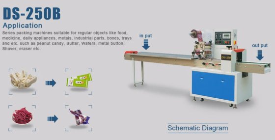 高速キッチンスクラバー ステンレススチールスクラバーパッキングマシン