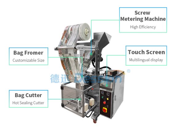高品质自动孜然/大豆粉袋包装封口机