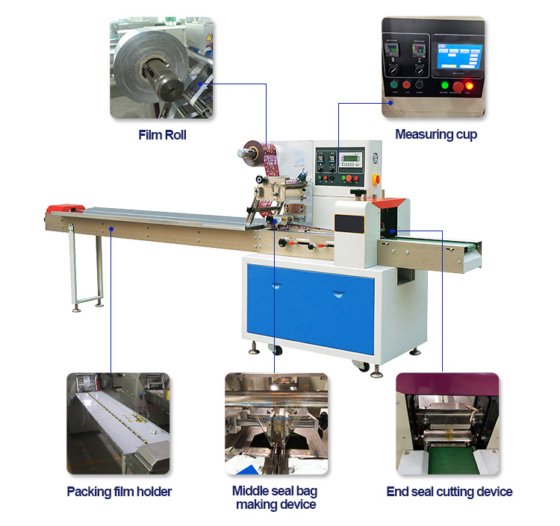 自動卵ロール/クッキー/ビスケット/スナック/食品窒素包装機