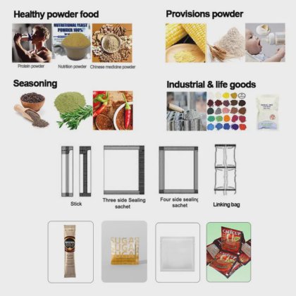 自動多列充填封止包装機（小袋用） 食品/粉末/水