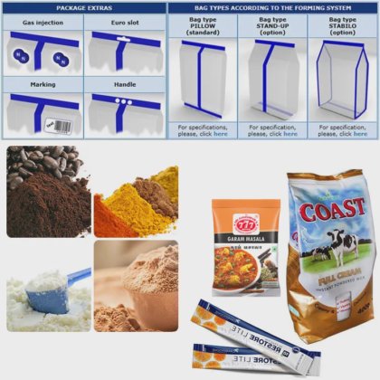 全自动5-50克大豆/牛奶/香料粉灌装包装机