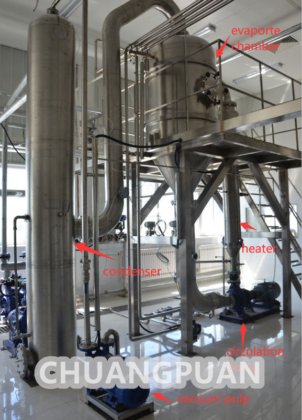 36-38 蒸気暖房用自動強制外循環真空蒸発機