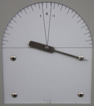 革収縮の温度のテスターはISO 3380に従います