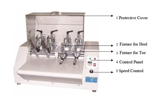 2 組の靴のための耐性検査を曲げるための SATRA TM92 の履物の試験装置