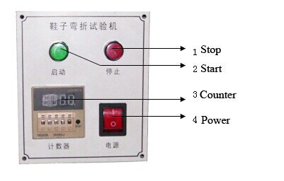 2 組の靴のための耐性検査を曲げるための SATRA TM92 の履物の試験装置