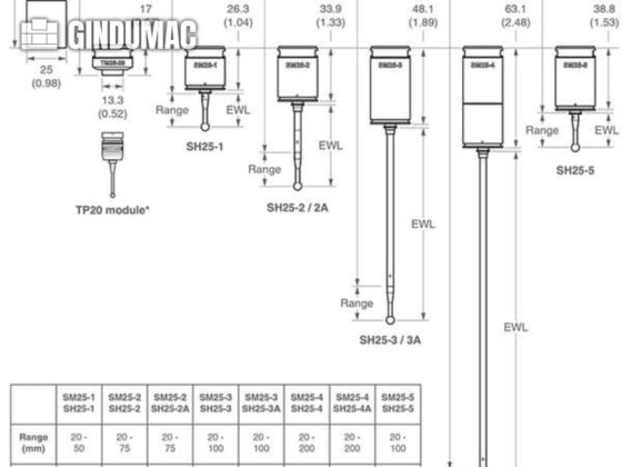 2019 Mora Primus 152012