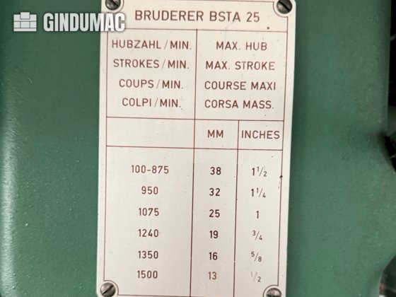 2007 BRUDERER BSTA 25