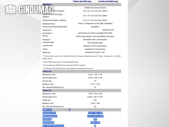 2017 SCHUT DeMeet 404