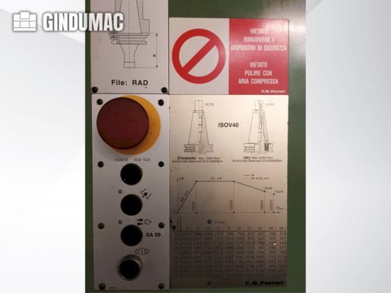 2002 C.B. Ferrari B18