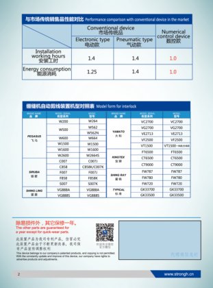 繃縫機自動剪線數控款