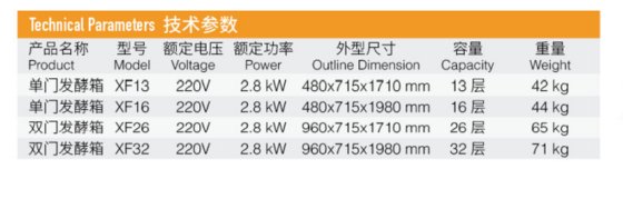 楚宝豪华发酵罐-旋钮版