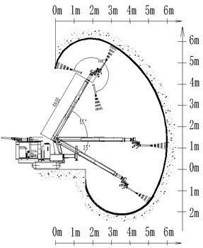 石炭鉱山向け乾式湿式ダンプスプレーKPCショットクリートロボットマシン