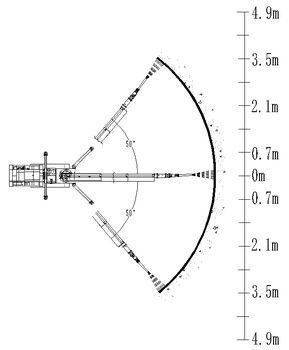 石炭鉱山向け乾式湿式ダンプスプレーKPCショットクリートロボットマシン