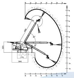 石炭鉱山向け乾式湿式ダンプスプレーKPCショットクリートロボットマシン