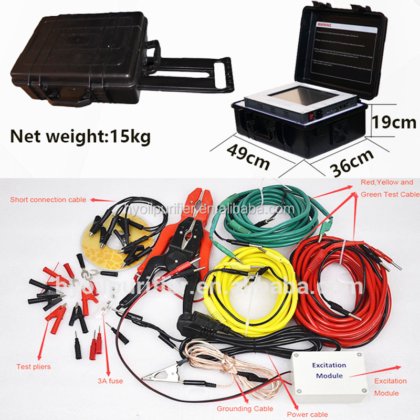 CT Analyzer Current Transformer Potential