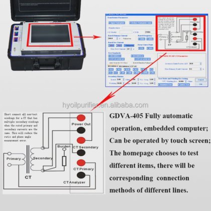 CT Analyzer Current Transformer Potential