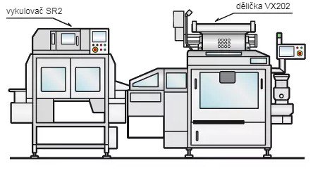2010 Rheon continuous divider with
